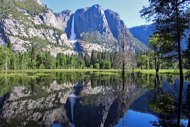 Best Places To See In Yosemite National Park